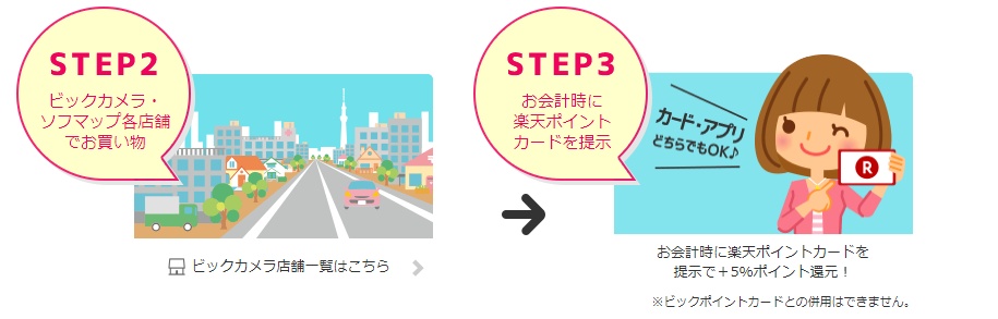 楽天ビックカメラ