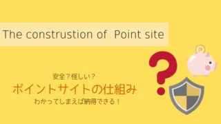 ポイントサイトの仕組みアイキャッチ
